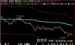 飞狐十字线主图指标公式_股票软件