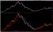 猎人6线全红(通达信)_高成功率股票指标